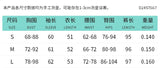 Women's Autumn And Winter Round Collar Collar Color Pattern Printing Mesh Yarn Perspective Tight