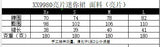 Women's Autumn And Winter Temperament Light Fashion New Party Squin Mini